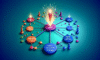 Video Topic Clusters: An Essential Guide for SEO Success